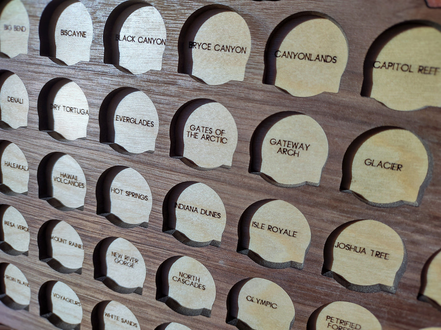 National Parks Tracker