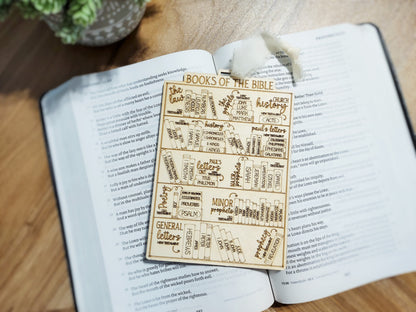 Bible Reading Tracker Bookmark