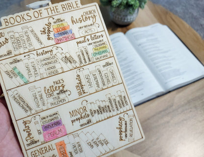 Bible Reading Tracker Bookmark