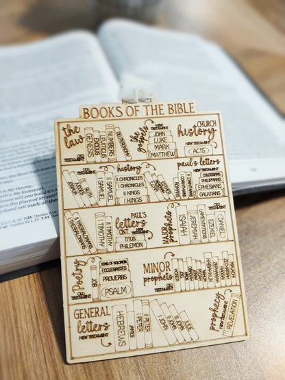 Bible Reading Tracker Bookmark