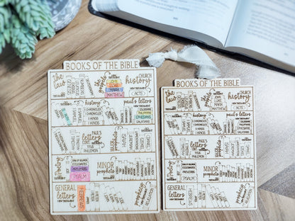 Bible Reading Tracker Bookmark