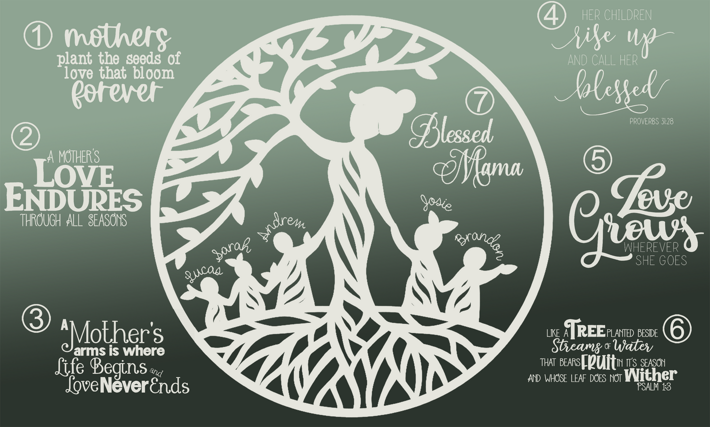 Mother Tree - Up to 5 Kids - Personalized